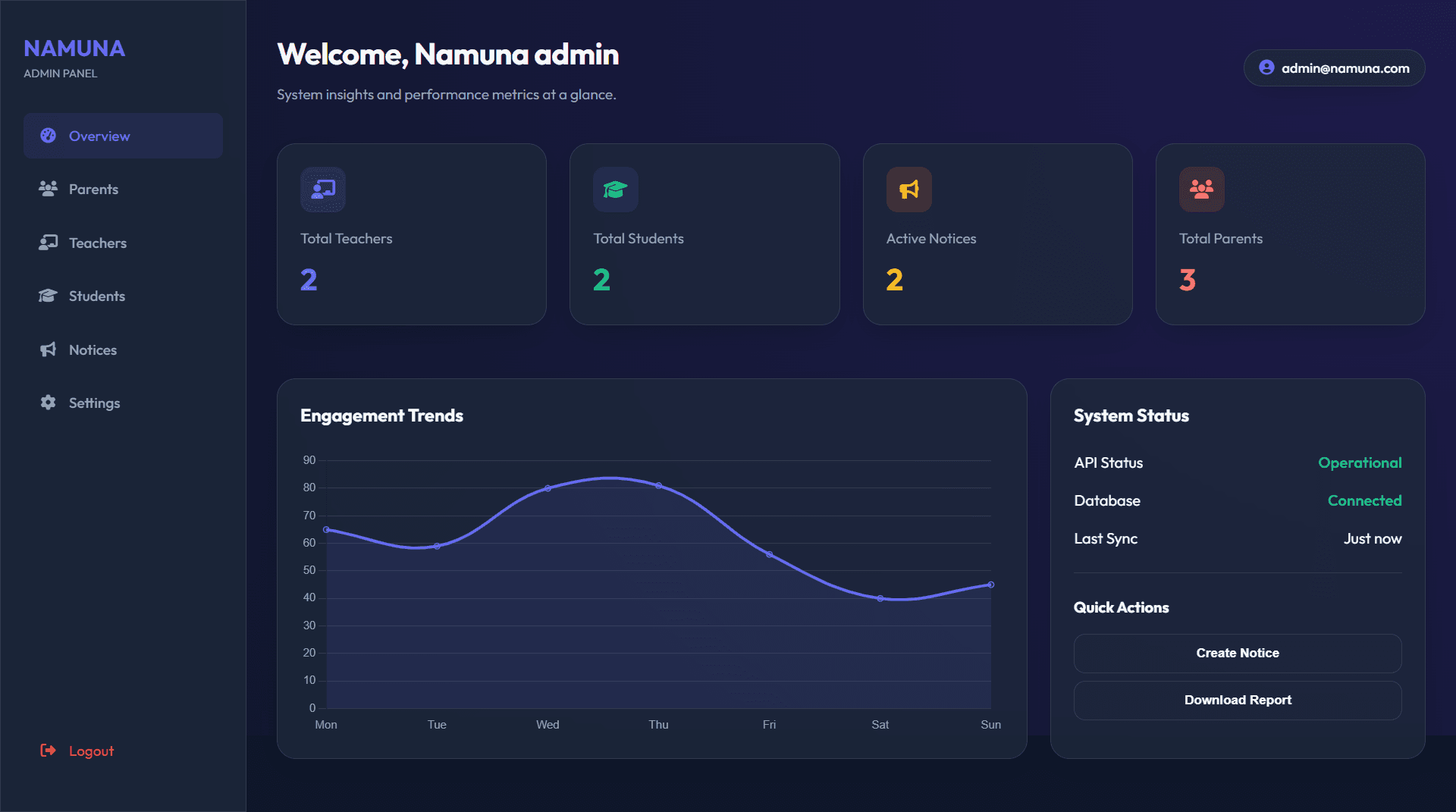Namuna Awasiya Bidhyalaya School Management System