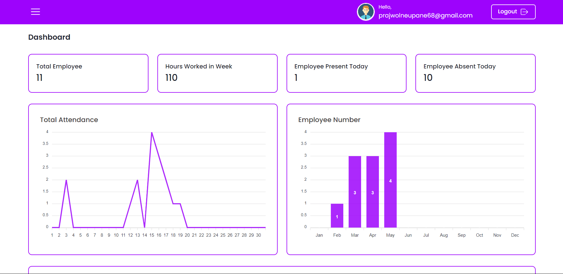 Human Resource Management System